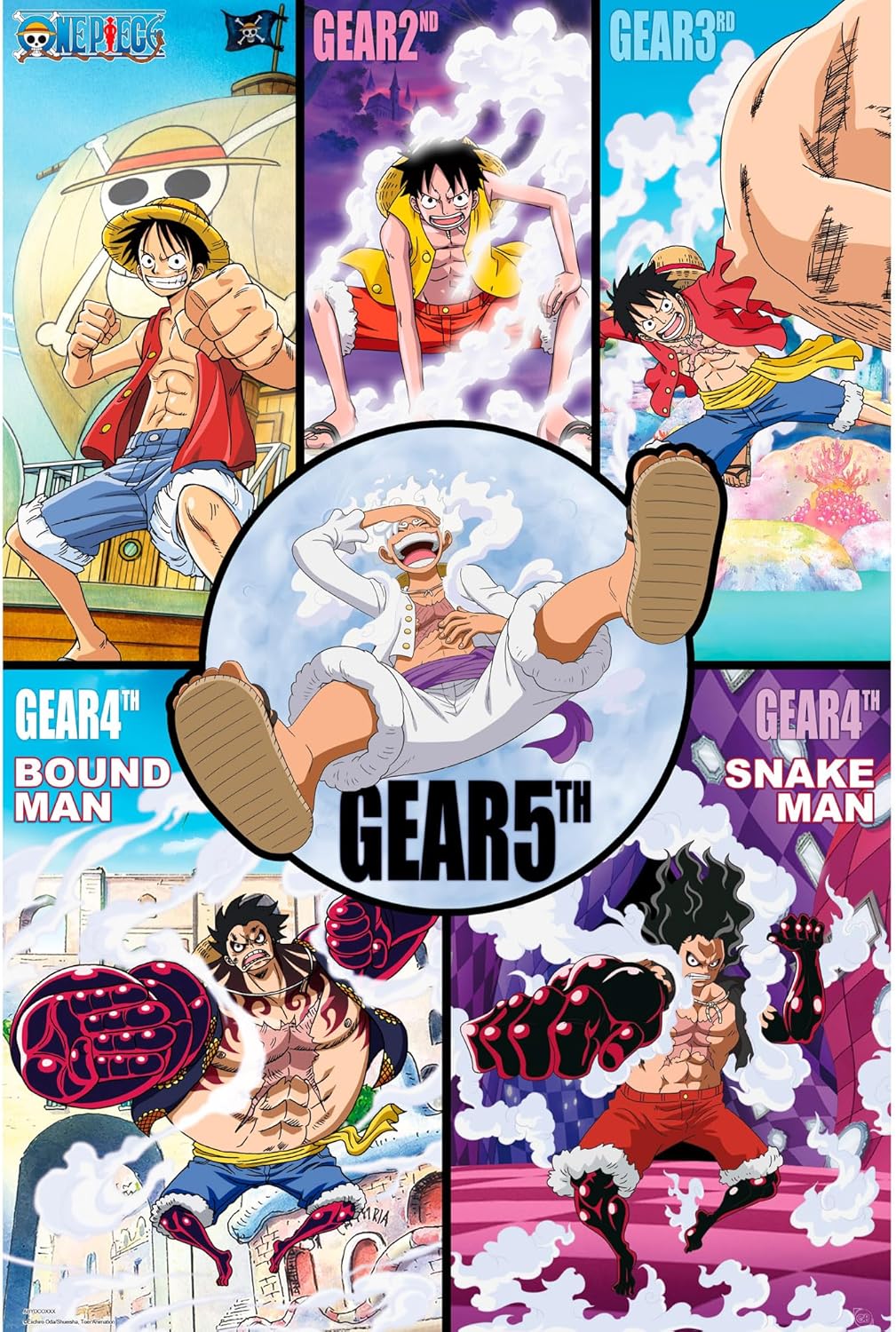 Collage of various characters from a popular anime series, showcasing different 'Gear' forms.